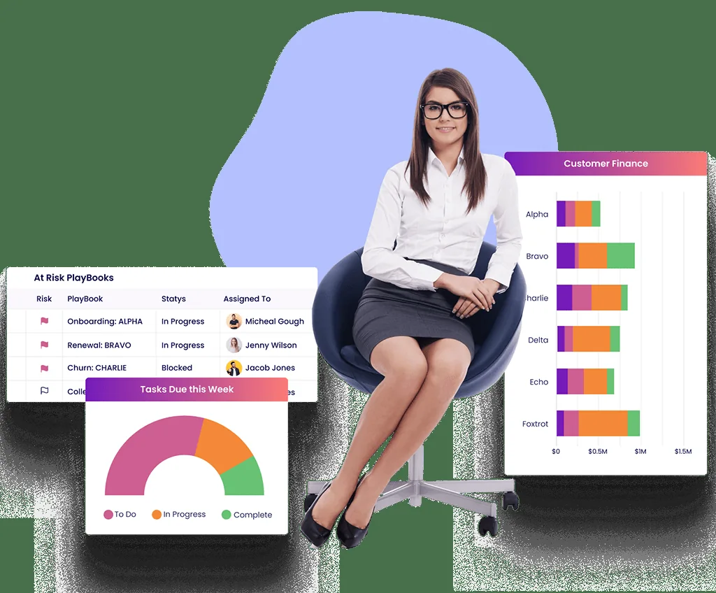 Automate and Scale CS operations effectively
